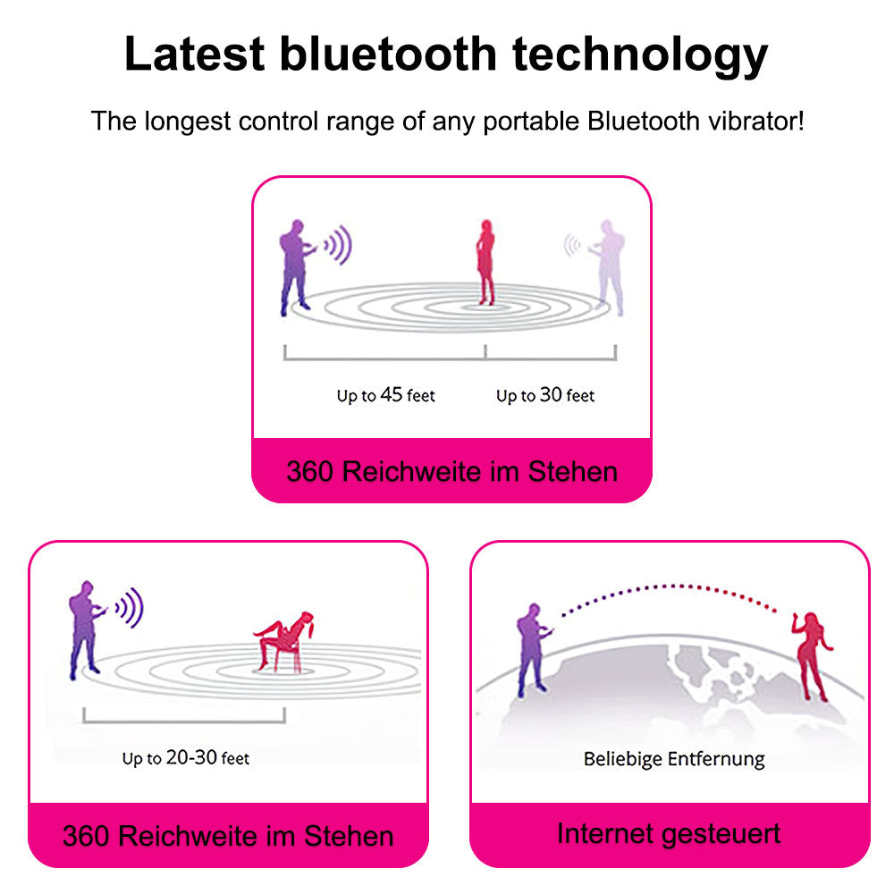 Wearable Sex Toy Stimulate the Clitoral Masturbate Adult App Control Sex Toy