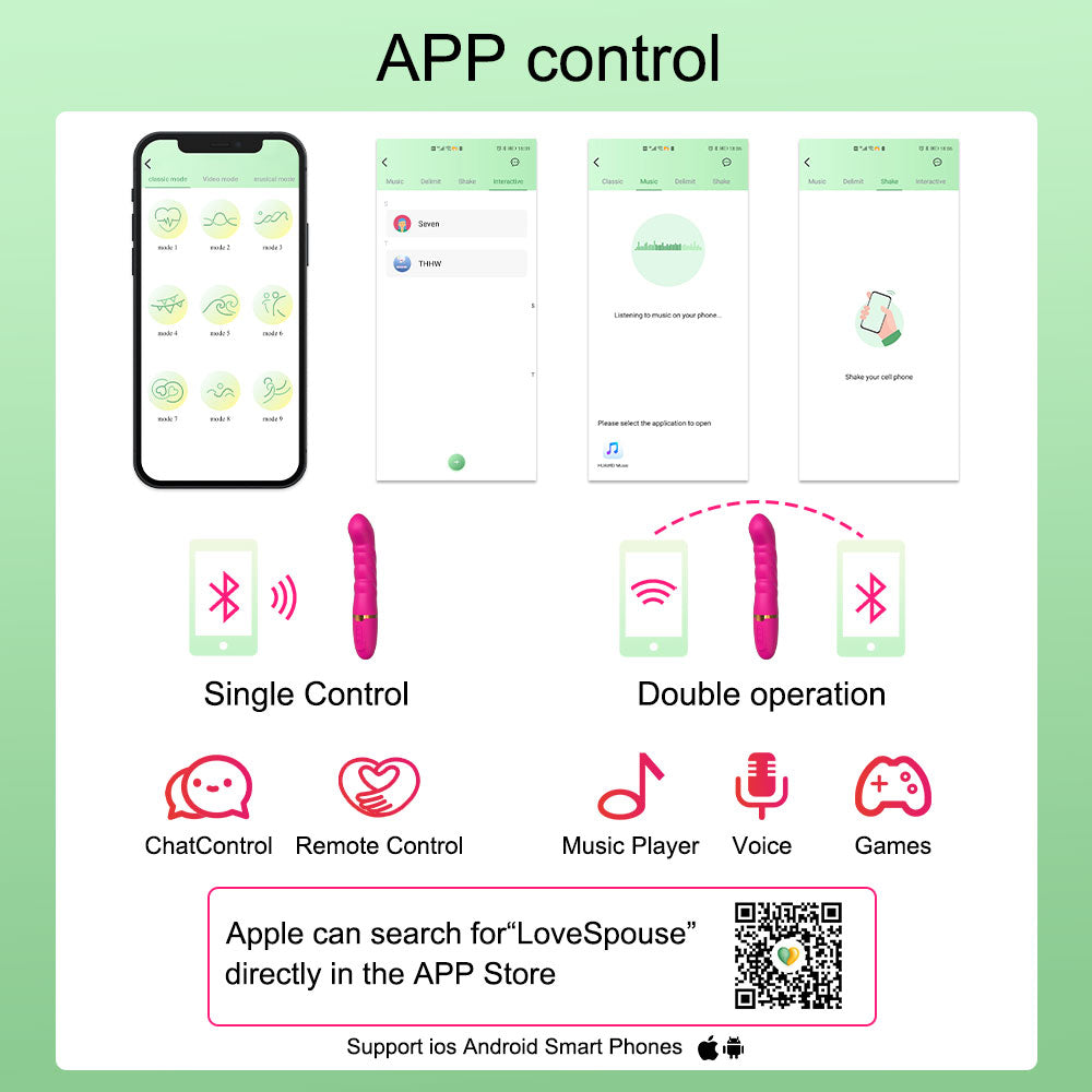 Wearable Sex Toy Stimulate the Clitoral Masturbate App Control Adult Sex Toy