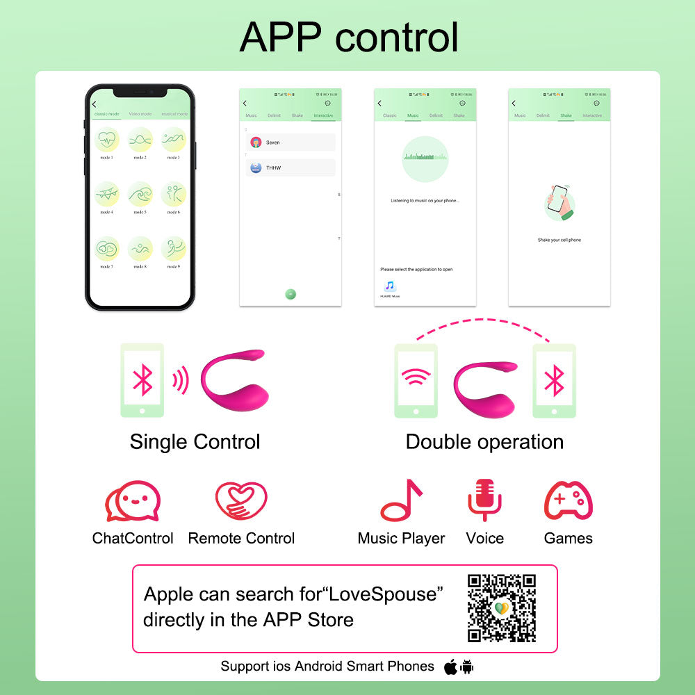 Wearable Sex Toy C shape Clitoral Stimulator Masturbate with App Control Adult Sex Toy