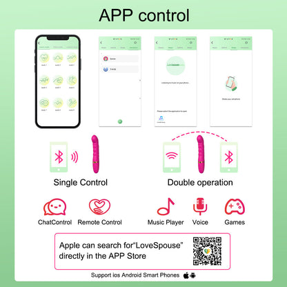Wearable Sex Toy Stimulate the Clitoral Masturbate App Control Adult Sex Toy